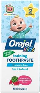 Orajel Kid