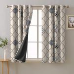 SPACES DRAPE STORY Premium Polyester Blackout Curtains - 95-98% Light Blocking - Digital Printed Indie - Heavy Fabric, Set Of 2-5Ft Opaque Window Curtains, Midnight Blue