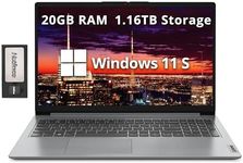 Lenovo IdeaPad 1 15.6" HD Laptop, I