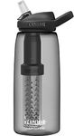 CamelBak Hiking Water Bottles