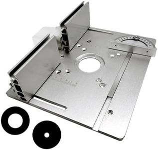 Router Tab