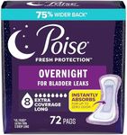 Poise Overnight Incontinence & Post