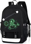 Anime Rocket Backpack for Boys, Sch