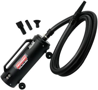 MetroVac A