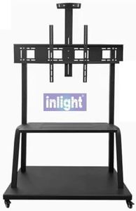 Inlight Ro