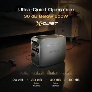 EcoFlow Delta 3 Plus Portable Power Station – 1024Wh