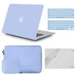 iCasso Case Compatible with MacBook Air 13 inch Case 2020 2019 2018 A2337 M1/A2179/A1932 Touch ID, Hard Shell Case, Sleeve, Screen Protector, Keyboard Cover for MacBook Air 13'' with Small Bag (Blue)