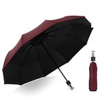 Backpack Umbrella