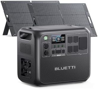 BLUETTI AC