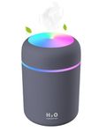 Whole House Humidifiers