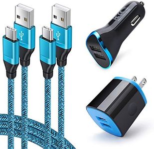 USB C Car 