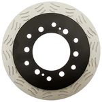 Performance Rotors