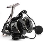 KastKing Megatron Spinning Fishing Reel,Size 6000