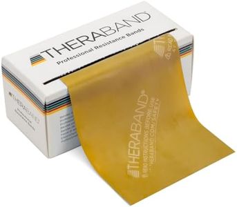 THERABAND 