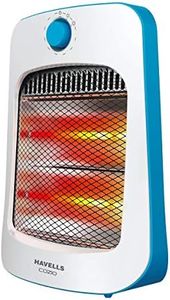 Havells Co zio Quartz Room Heater - 800 Watts (White, Blue)