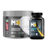 Creatine Capsules For Men