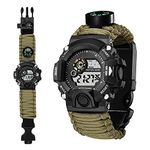 Survival Watch For Women