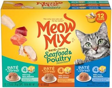 Meow Mix P