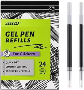 jeezzo Gel