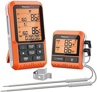 ThermoPro 