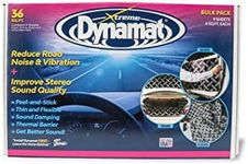 Dynamat 10