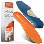 Ortholite Insoles