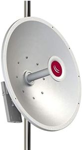 MikroTik A
