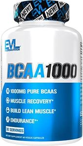 BCAAs Amin