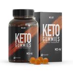 Keto Friendly Supplements