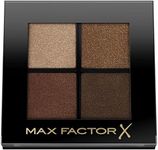 Max Factor