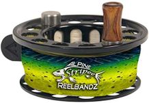 Alpine Innovations Stripee ReelBand
