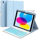 iPad 9th/8th/7th Generation case wi