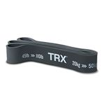 TRX Training Strength Band, Full-Body Resistance Band for Home and Gym Use, Resistance Band for Working Out, (45 lbs - 110 lbs), (Grey)