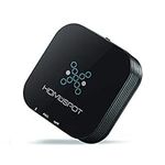 HomeSpot Bluetooth Receiver APTX fo