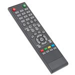 Remote Control For Proscan Tvs