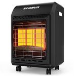 Propane Heater, CAMPLUX Outdoor Heater Garage Heater, 6000 to 18000 BTU 3 Setting Portable Buddy Heater with ODS & Tip-over Protection, Camping Heater for Garage and Outdoor, Heating up to 450 Sq. Ft.