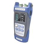 Optical Power Meter, Clear Color LC