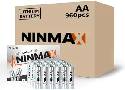 NINMAX® Li