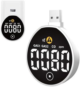 LSENLTY RV Carbon Monoxide&Propane Detector, USB Design for Boat, Aircraft and Car, Carbon Monoxide and Propane Gas Monitor with Alarm Function, Portable Mini CO and Gas Detector for Travel Hotel