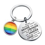 LGBT Rainbow Gay & Lesbian Pride Keychain Pansexual Gifts Transgender Pride Jewelry Always Remember You’re Braver Than You Believed for Bisexual Pride (Rainbow II keychain)