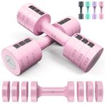 Alternatives To Dumbbells