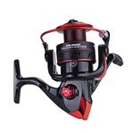 GENERIC Carp Reels