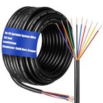 Hoolerry Solid Sprinkler System Wire, 18 Gauge Irrigation Wire with UV Resistant PVC Jacket Sprinkler Cable for Underground Irrigation System, Field Central Control System 30V UL Listed (18/10, 50 Ft)