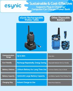 eSynic 3-Pack Rechargeable Walkie Talkies with VOX, Earpieces & LED – 16 Channel Two Way Radios for Adults