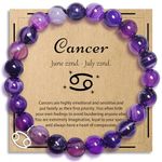 ZCCLINN Zodiac Bracelet Birthday Gifts for Women Girl - Astrology Constellation Crystal Bracelet, Purple Natural Stone Jewelry with Wish Card