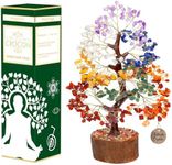 Seven Chakra Tree of Life, Crystal 