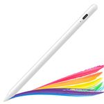 Mixoo Stylus Pen for iPad (2018-2022) with Palm Rejection, Rechargeable Digital Pen iPad Pencil, Compatible with iPad 10/9/8/7/6th Gen, iPad Mini 6/5th Gen, iPad Air 5/4/3th, iPad Pro 11/12.9"