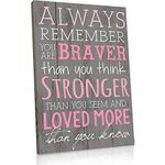 Panther Print, Canvas Wall Art, Inspirational and Motivational Picture Prints, You Are Braver Than You Think, Print for Special Occasions, 18x12 Inch for Bedroom