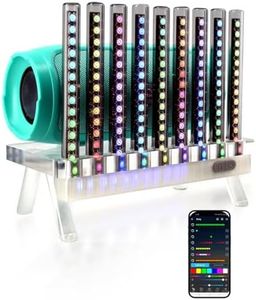 Heepulor Sound Reactive Ambient Light, Smart App-Controlled Music Rhythm Lamp with Custom Modes, Designed for Portable Speaker Setup for Bedroom, Dorm, Living Room (Black)