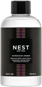 NEST New Y